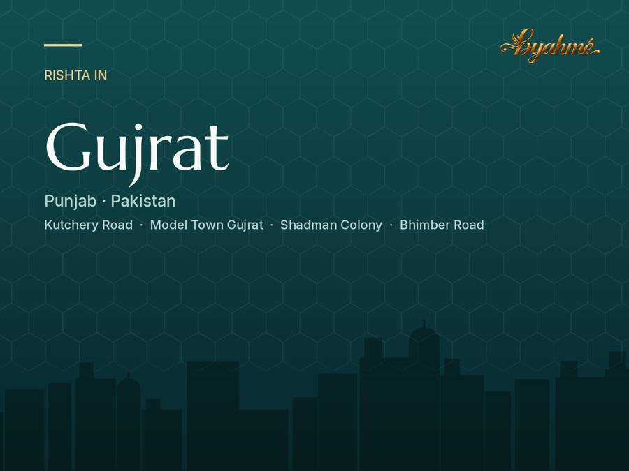 Rishta service in Gujrat