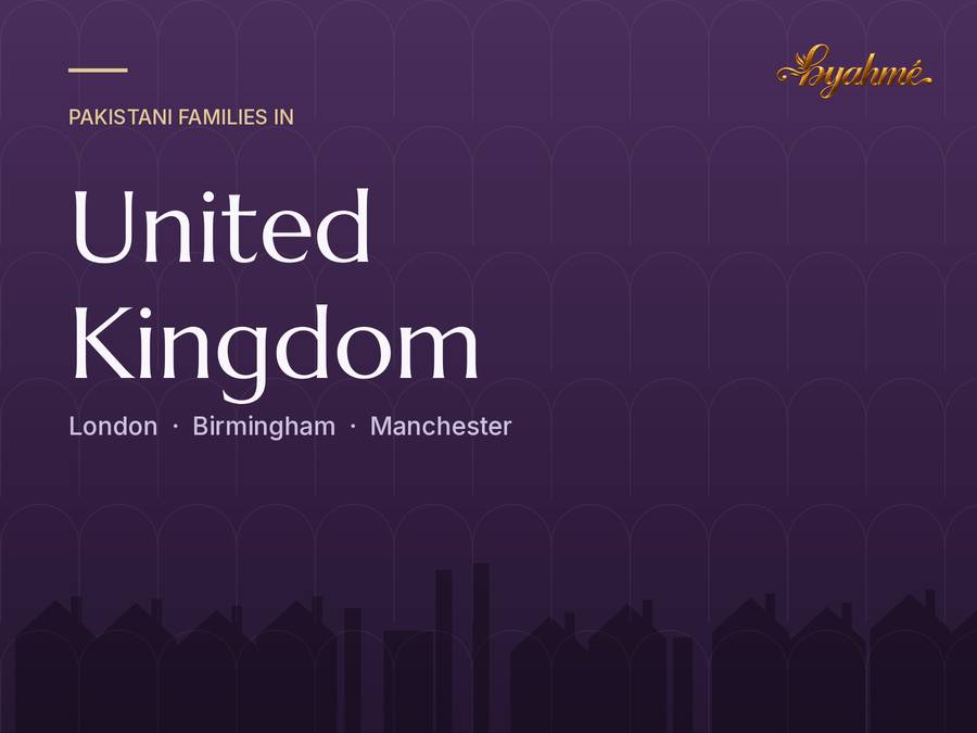 Pakistani community in United Kingdom