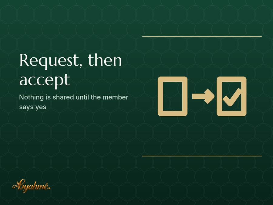 Request and accept flow