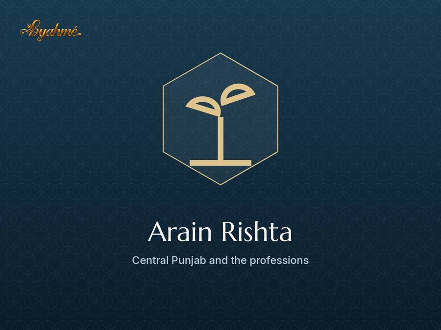 Arain Rishta