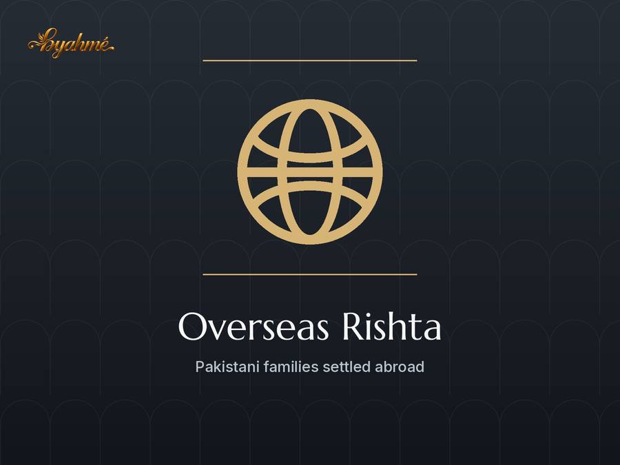 Overseas Rishta