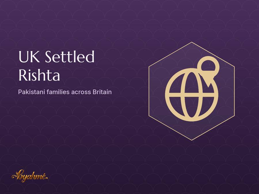 UK Settled Rishta